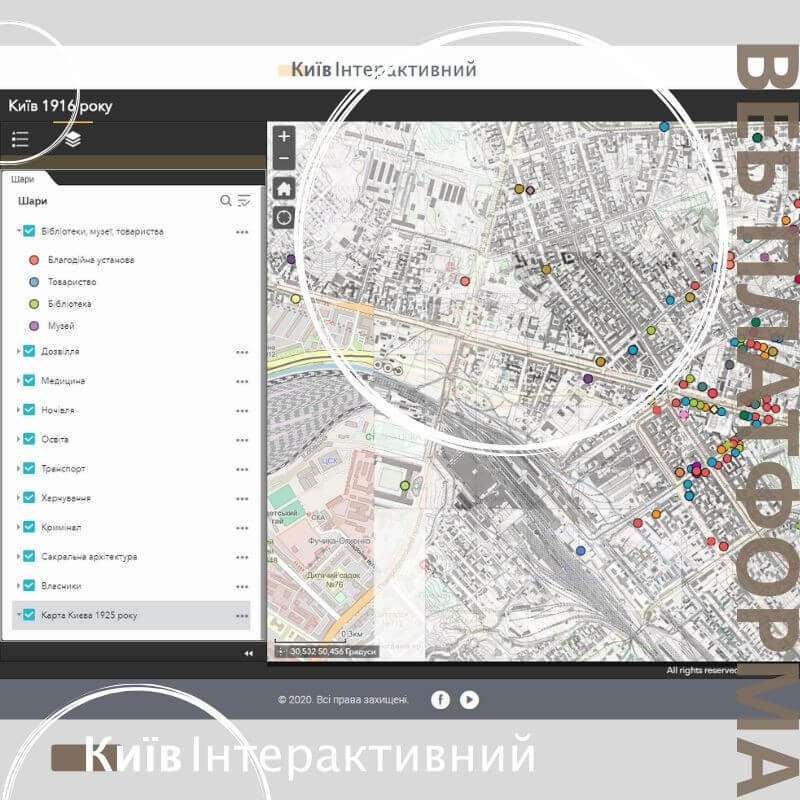Kyiv InterActive